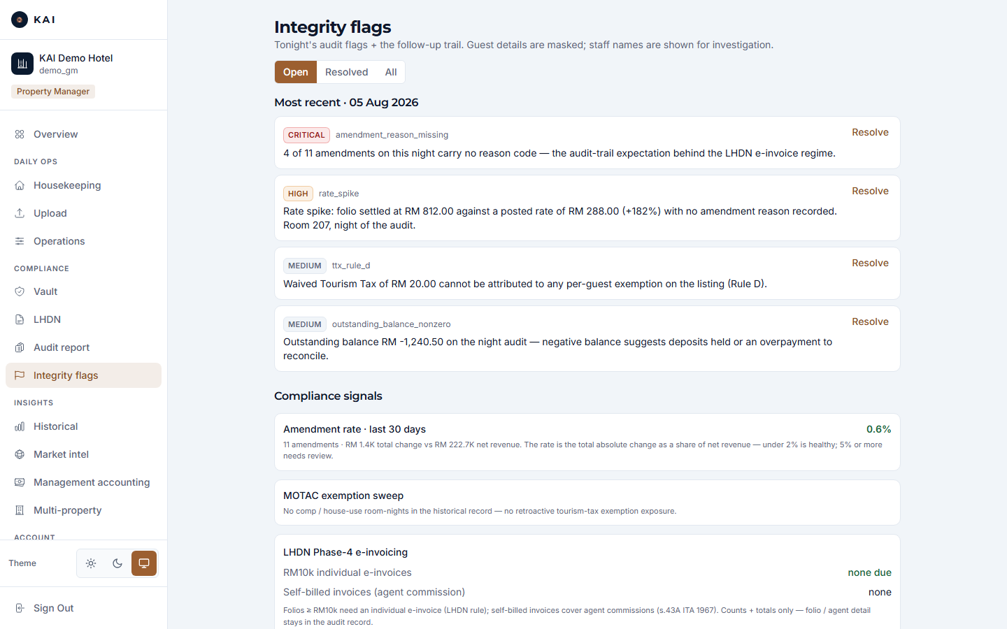 Integrity flags: tonight's audit flags with severity pills and statute-cited reasons